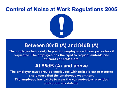 The Noise At Work Regulations 2005