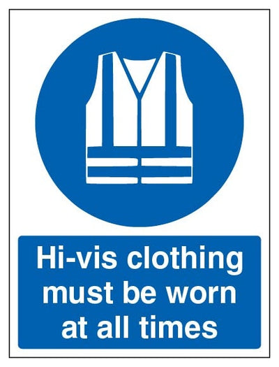 H Vis Clothing Must Be Worn At All Times Portrait