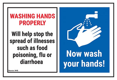 Washing Hands Properly Will Help Now Wash Your Hands