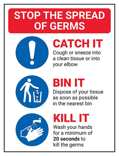 Stop Germs Catch It Bin It Kill It