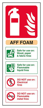 AFF Foam Fire Extinguisher