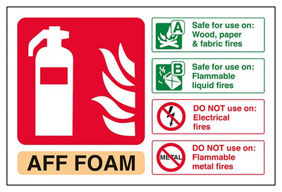 Aff Foam Fire Extinguisher Landscape