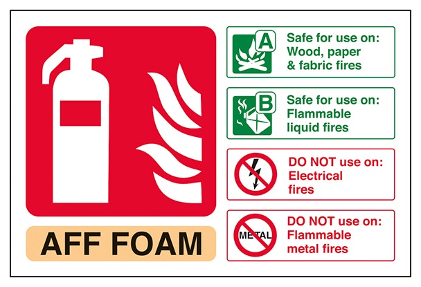 Aff Foam Fire Extinguisher Landscape