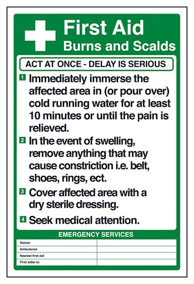 First Aid Burns And Scalds