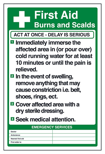 First Aid Burns And Scalds