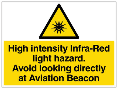High Intensity Infra Red Light Hazard Landscape