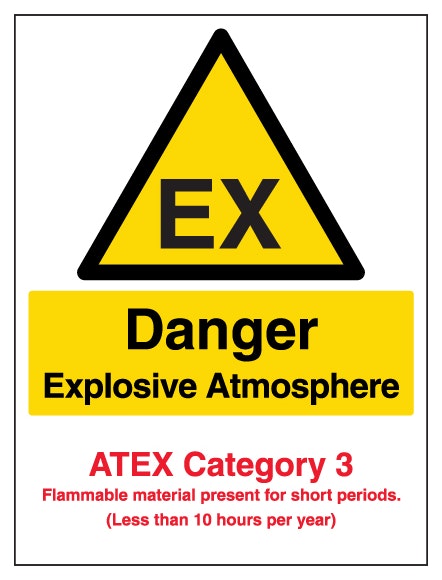 Danger Explosive Atmosphere Atex Category 3 Portrait