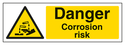 Danger Corrosion Risk Landscape