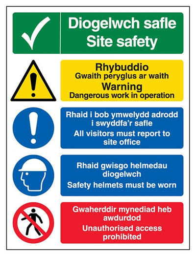Welsh English Site Safety Warning