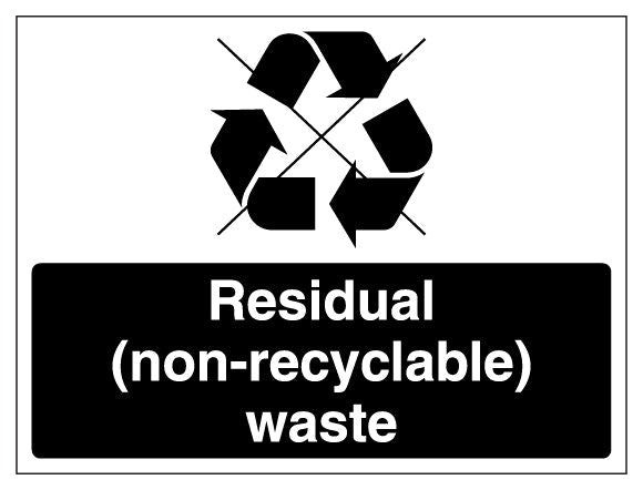 Residual Non Recyclable Waste Waste Symbol Landscape