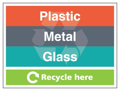 Plastic Metal Glass Recycle Here Landscape