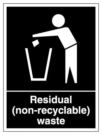 Residual Non Recyclable Waste
