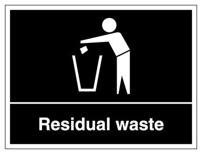 Residual Waste Landscape
