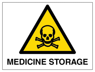 Medicine Storage Landscape