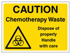 Caution Chemotherapy Waste Dispose Of Properly Handle With Care - Landscape