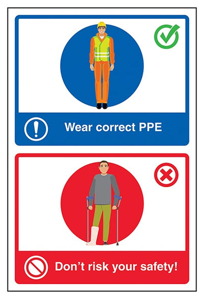 Wear Correct Ppe Don T Risk Your Safety
