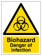 Biohazard Danger of Infection Sign - Portrait