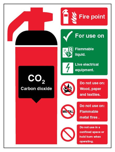 Co2 Fire Extinguisher Fire Point Sign - Portrait