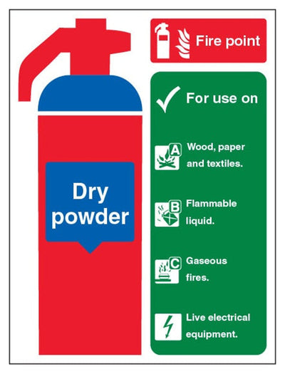 Dry Powder Extinguisher Fire Point Sign - Portrait