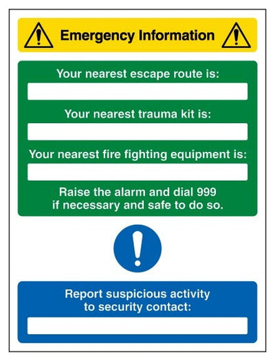 Emergency Information Nearest Escape Route Trauma Kit Fire Equipment Is