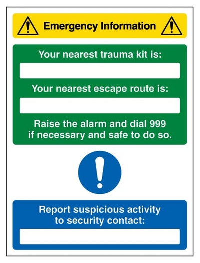 Emergency Information Nearest Trauma Kit Escape Route Is