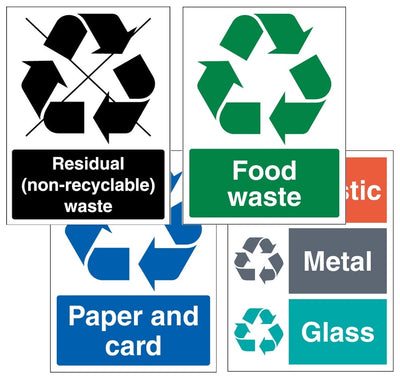 Simpler Recycling Recycling Symbol 4 Pack