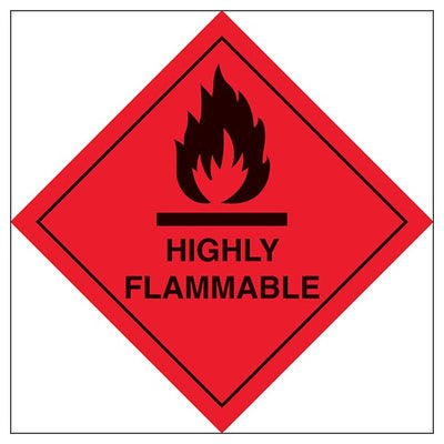 Highly Flammable