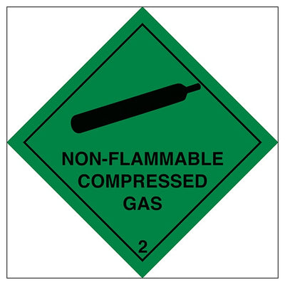 Non Flammable Compressed Gas