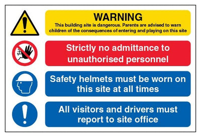 Warning This Site Is Dangerous Sign - Landscape